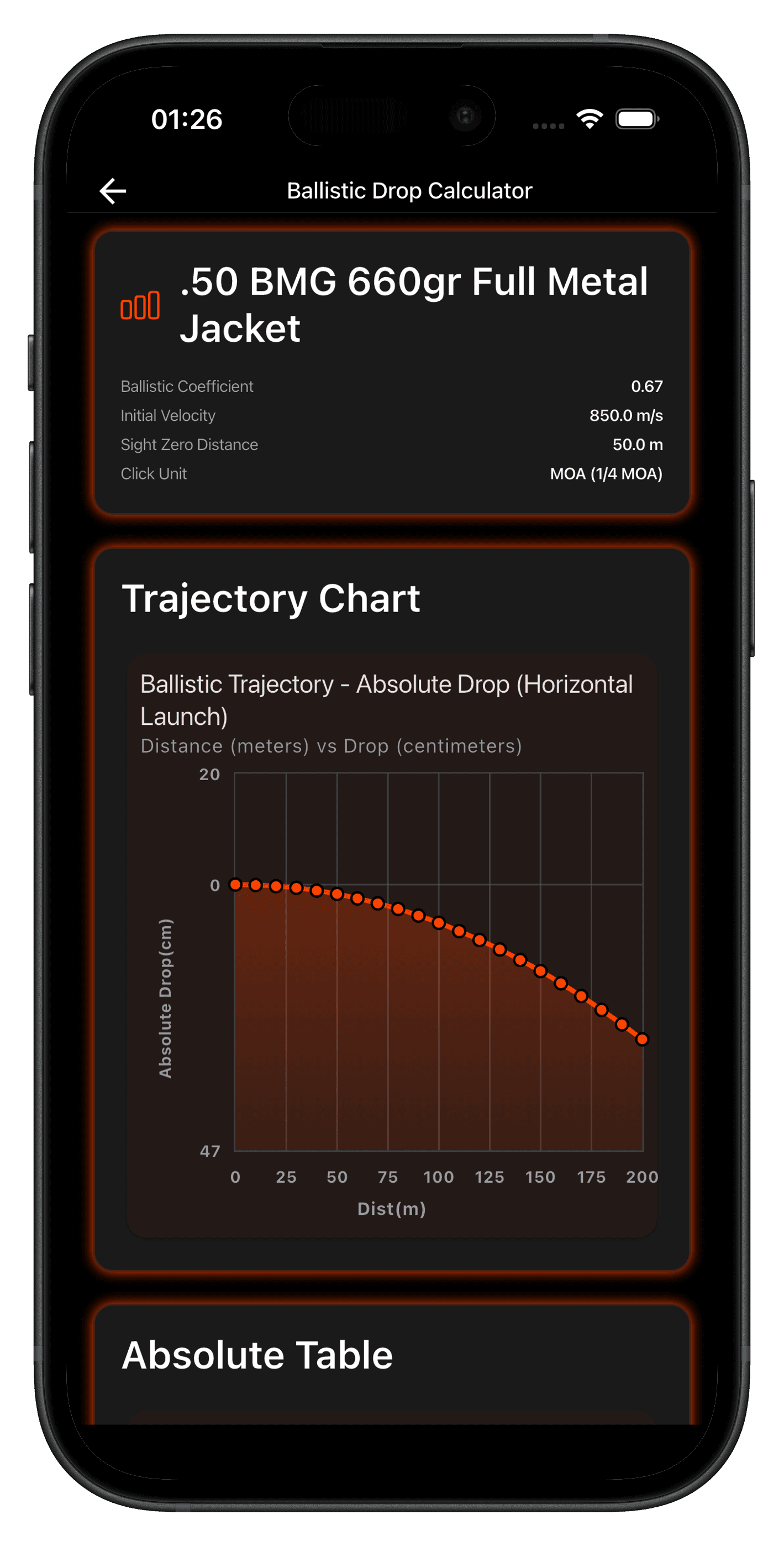 SC Ballistics — Bullet Drop Calculator