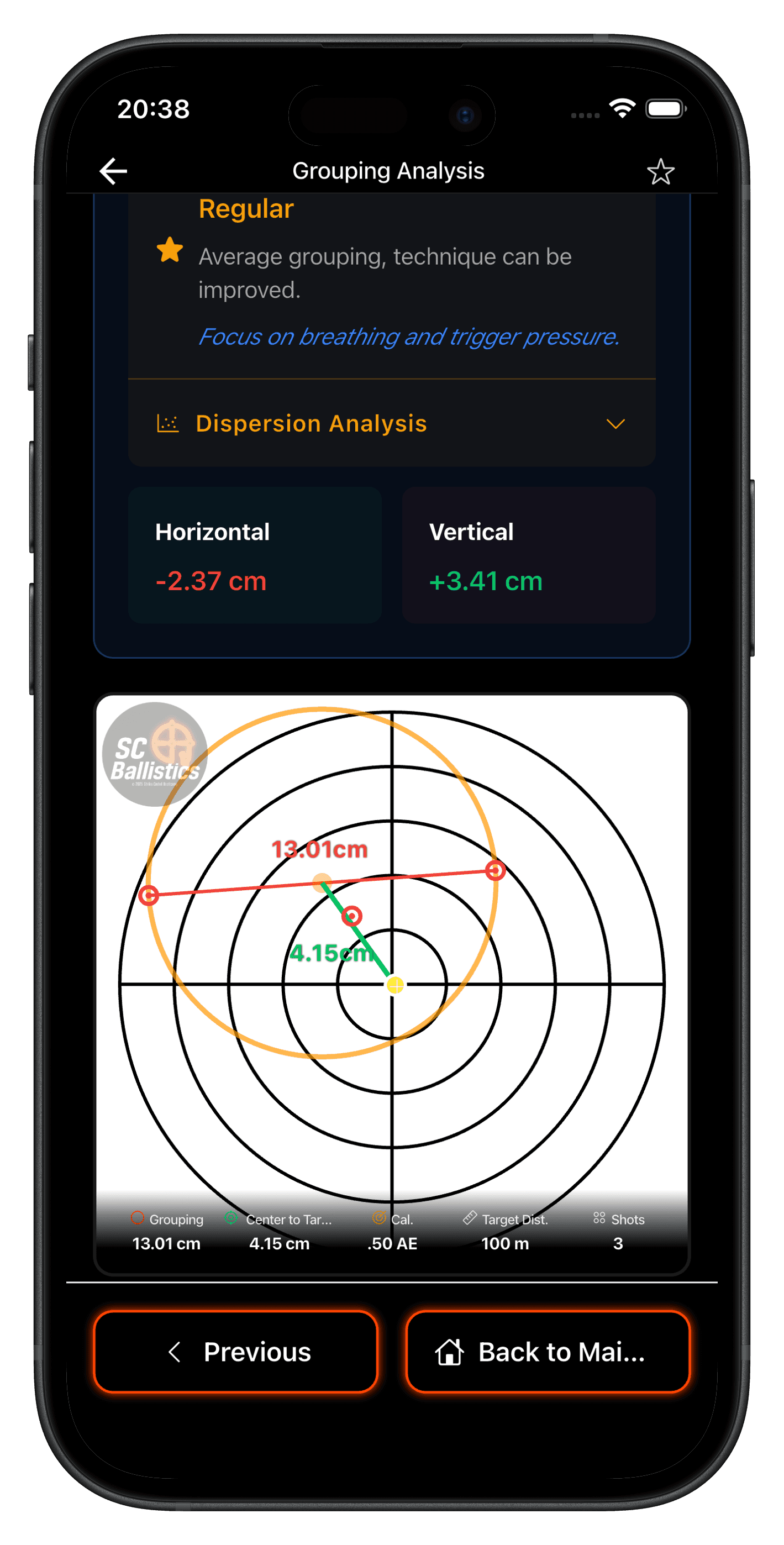 SC Ballistics — Shot Group Analysis