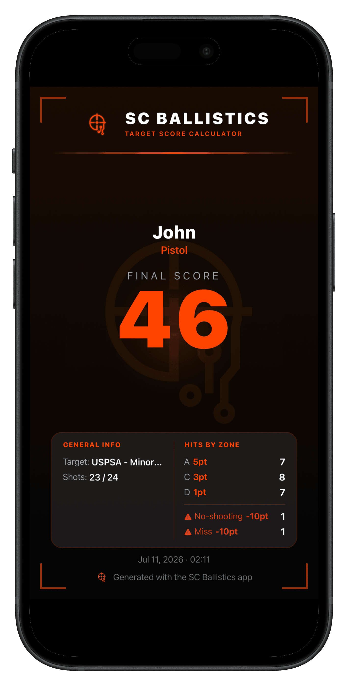 SC Ballistics — Target Score Calculator